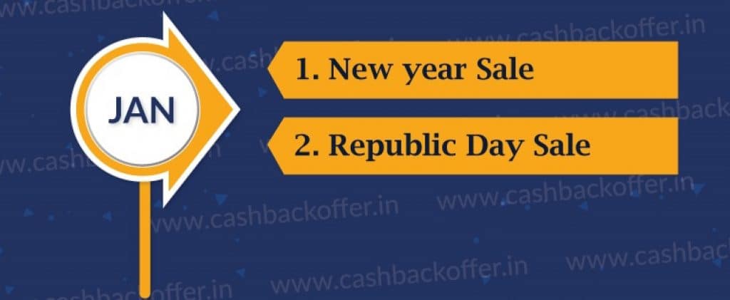 Flipkart Upcoming Sales in January 2024