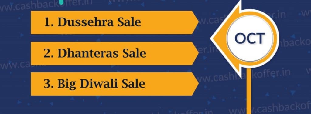 Flipkart Sales October 2024