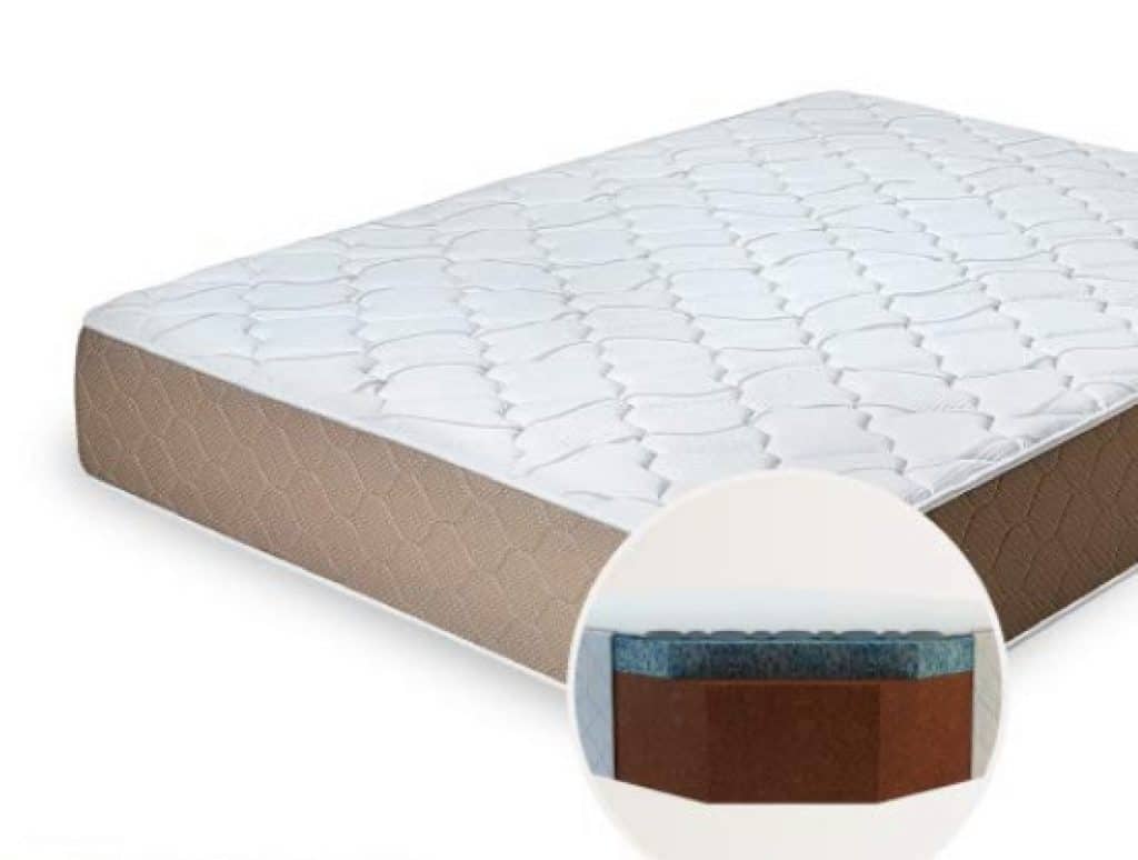 Coir Mattresses