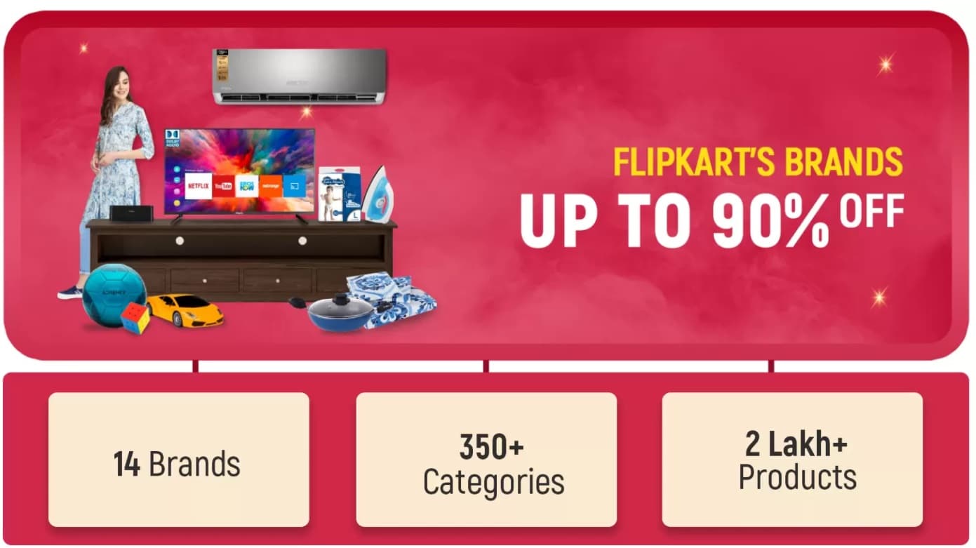 Flipkart Big Billion Days 2024 Sale Offers List October 2024