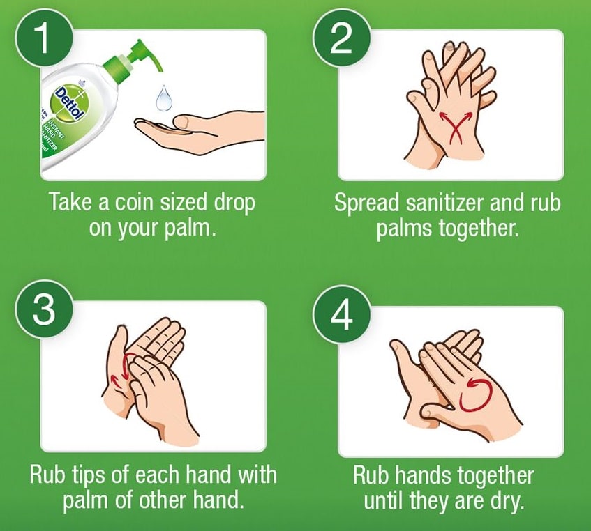 How to use hand Sanitizer