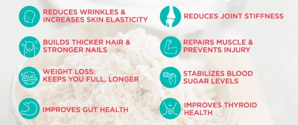 benefits of collagen supplements