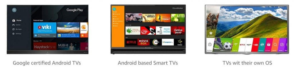 Smart Tvs