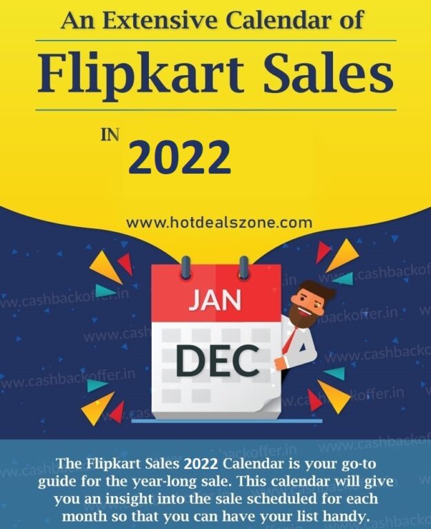 Flipkart Upcoming Sale Dates 2022